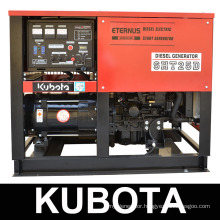 Generating Set with Kubota Engine (ATS1080)
